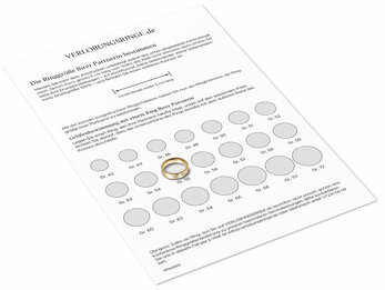 Ringschablone, auch Ringgrößenschablone: richtige Ringgrößenmessung, Größe messen und ermitteln
