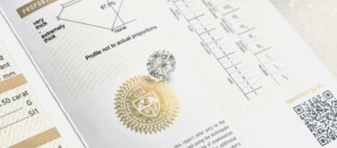 Gemological Institute of America (GIA) + Diamantzertifikate