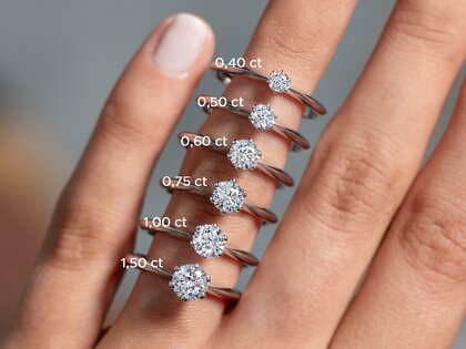 Verlobungsring The One in Silber 925/- mit Diamant 0,15ct G/IF